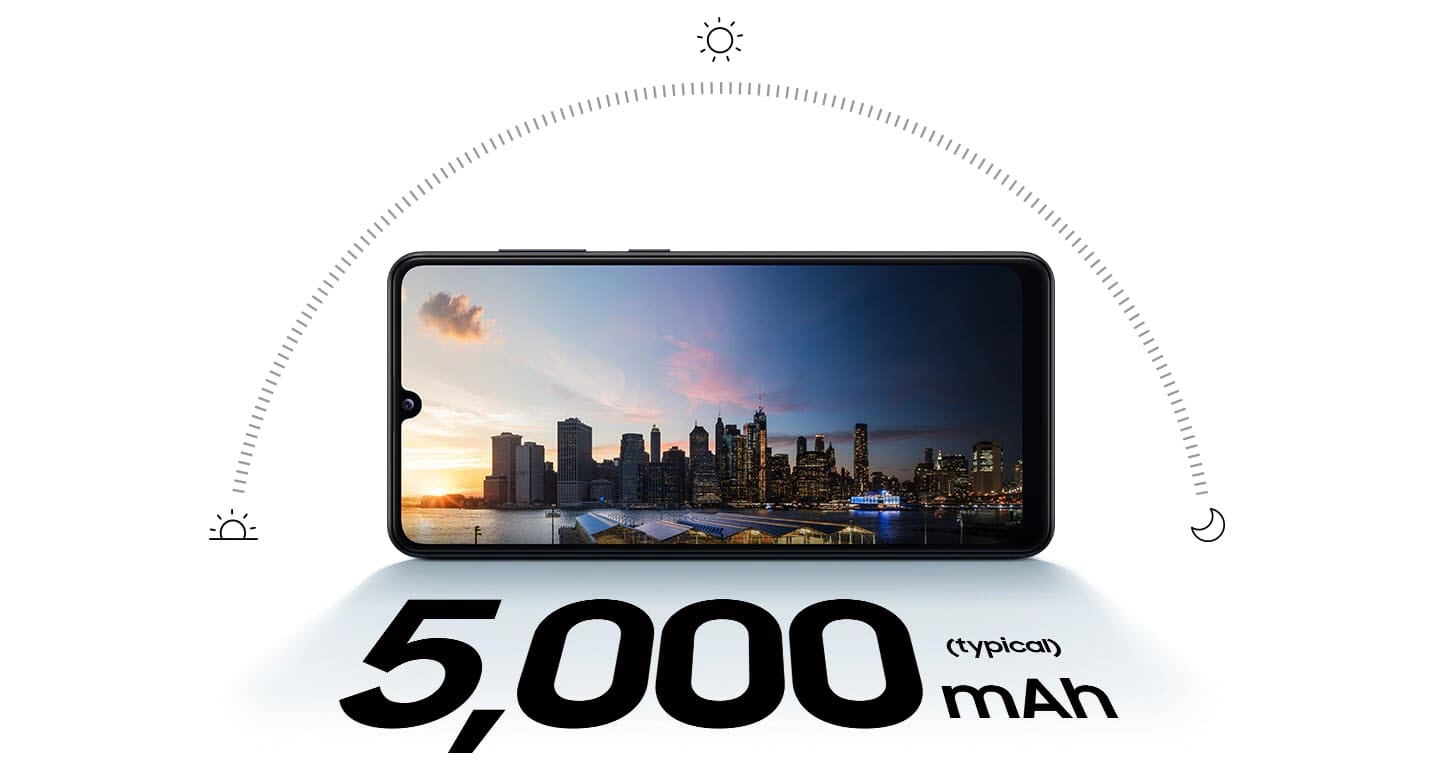 samsung a31 variant